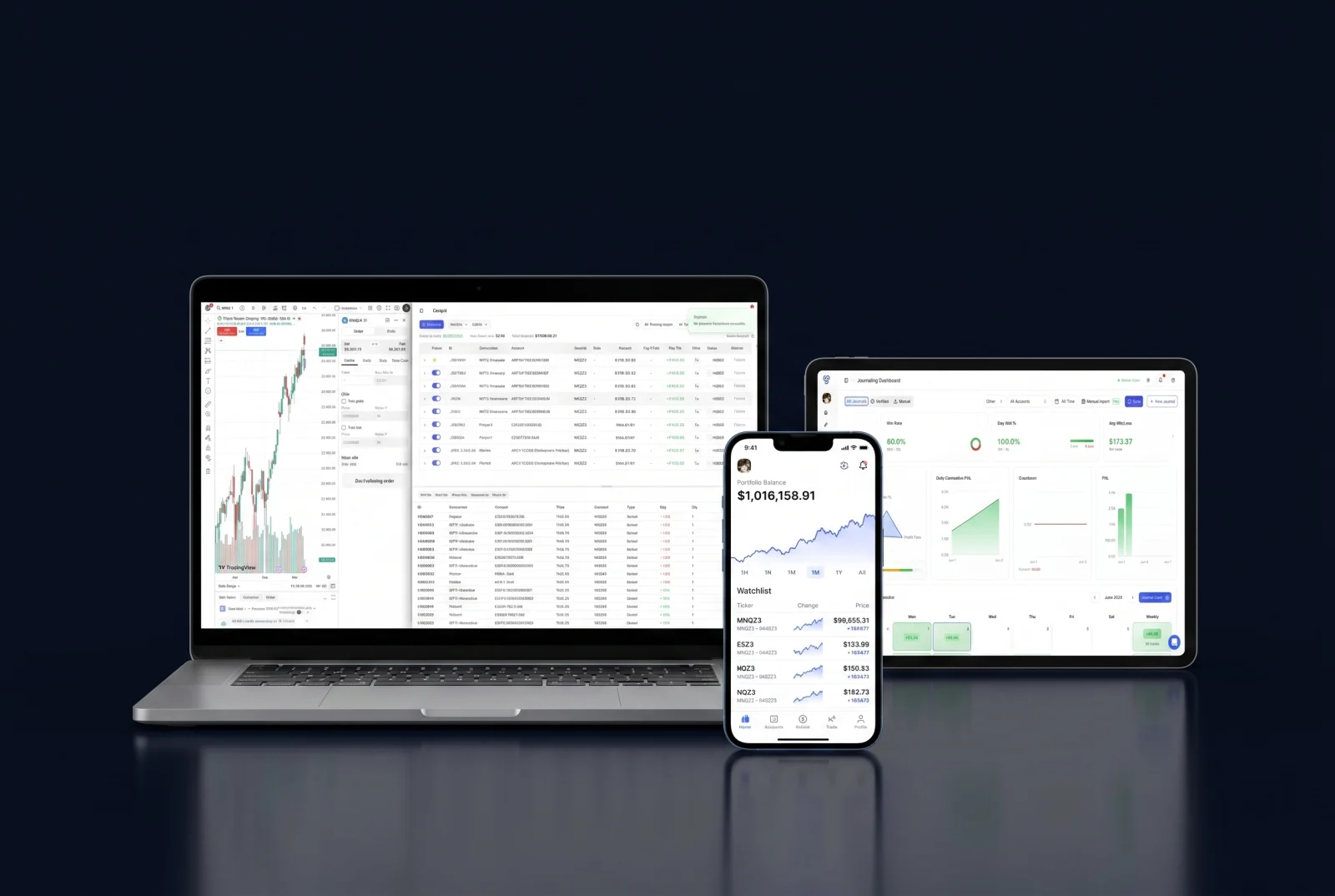 Tradesyncer trading cockpit and journaling dashboard on a laptop, tablet and phone