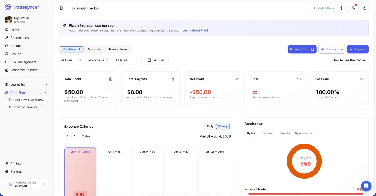 Tradesyncer expense tracker dashboard: total spent, total payouts, net profit, ROI and pass rate, with an expense calendar and per-firm breakdown